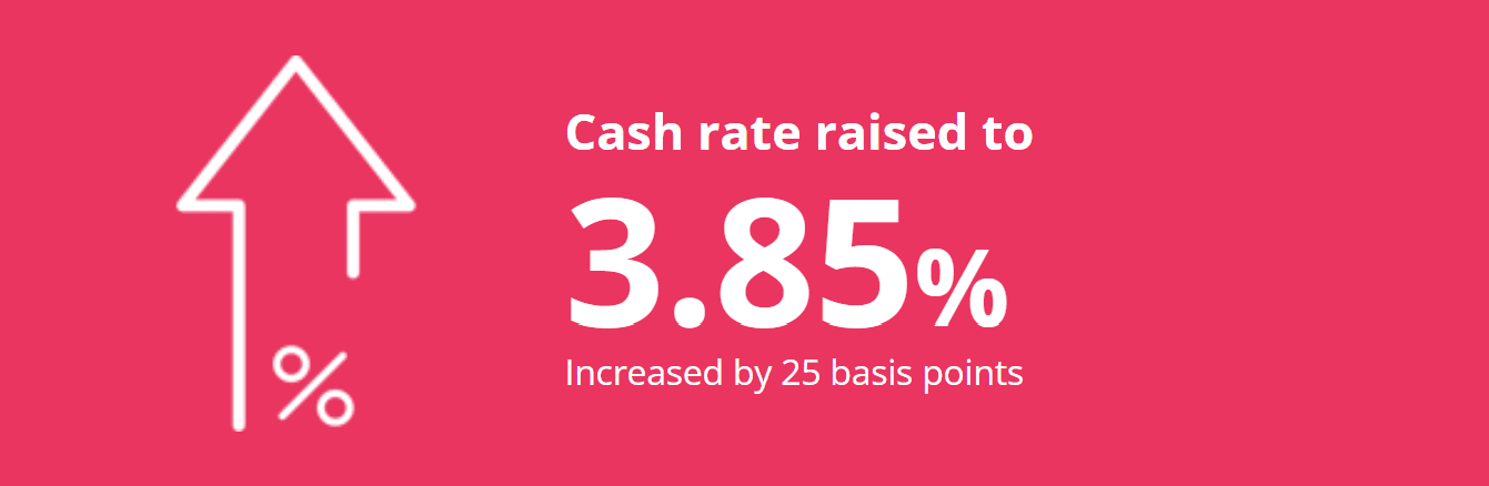 RBA Update February 2026
